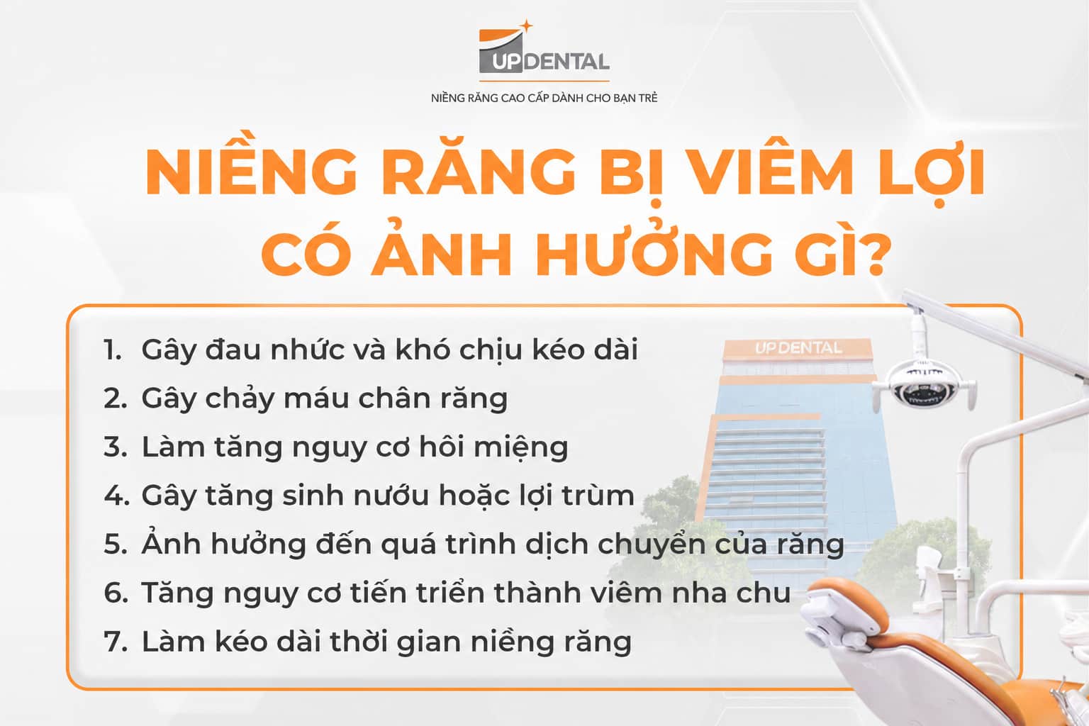 Niềng răng bị viêm lợi có ảnh hưởng gì?