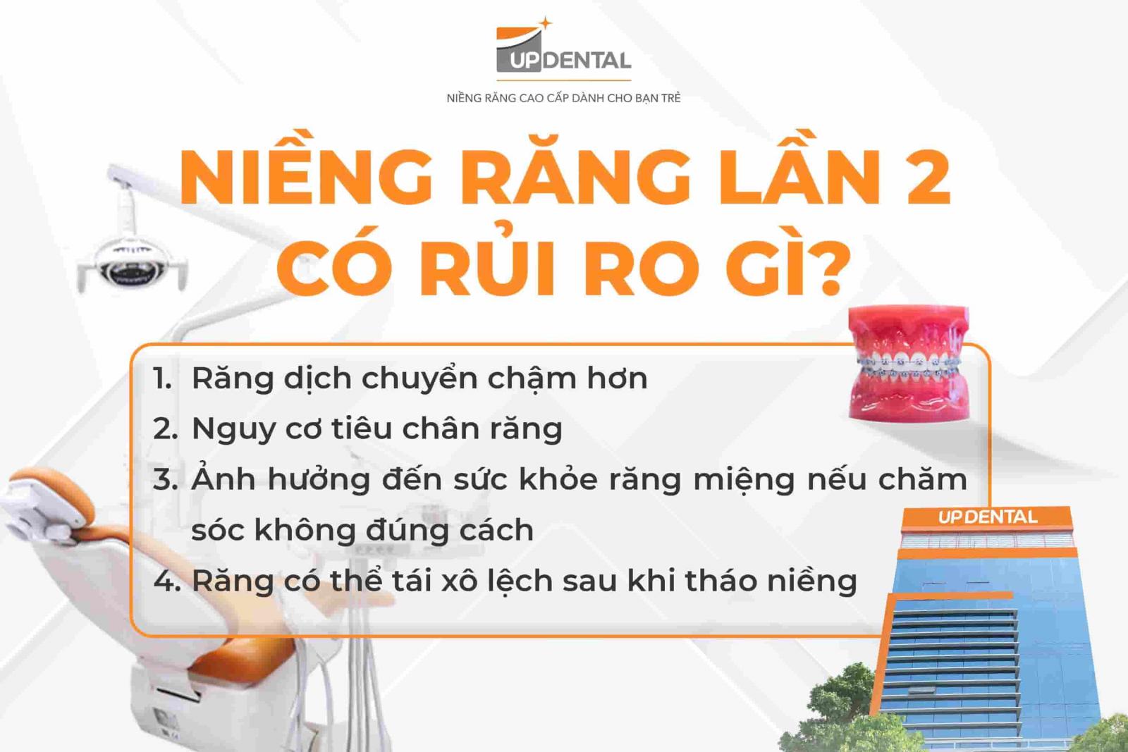 Niềng răng lần 2 có rủi ro gì?