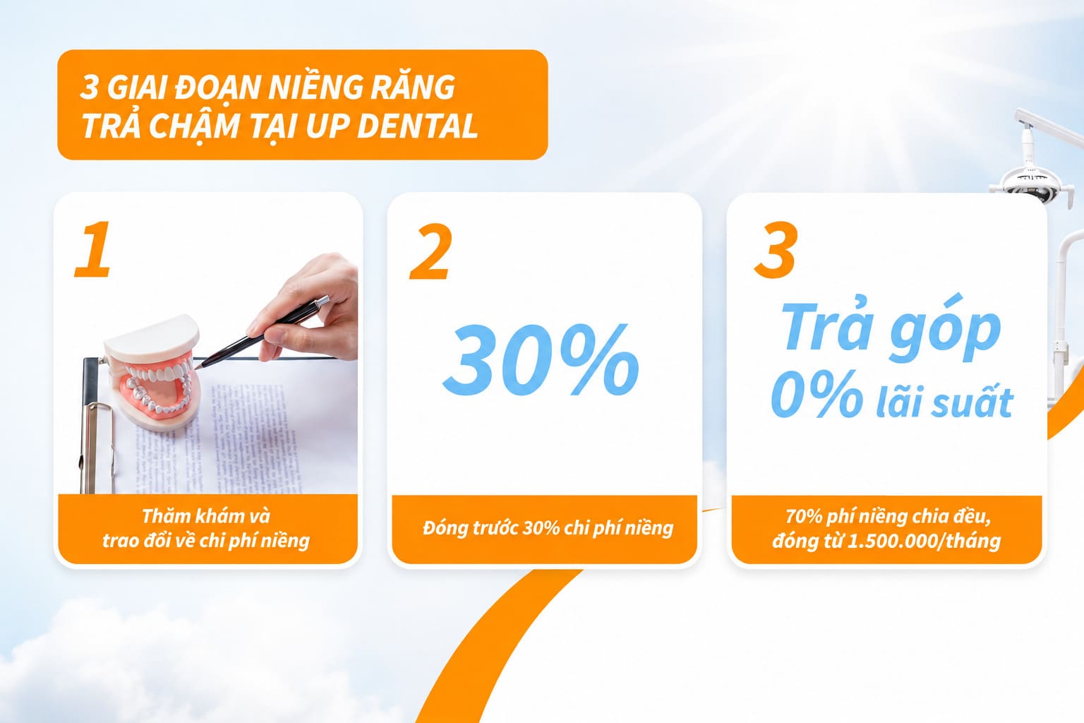 Niềng răng trả góp tại Up Dental