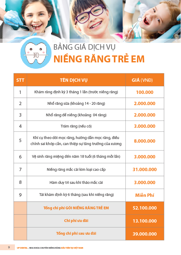 bang-gia-nieng-rang-tre-em