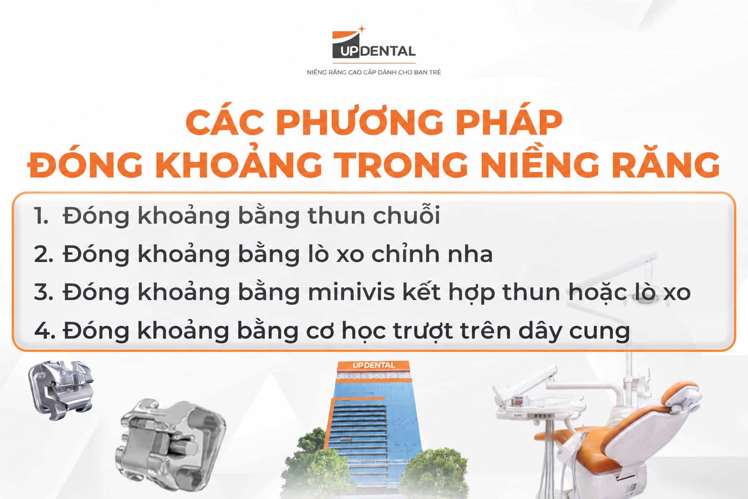 Các phương pháp đóng khoảng trong niềng răng