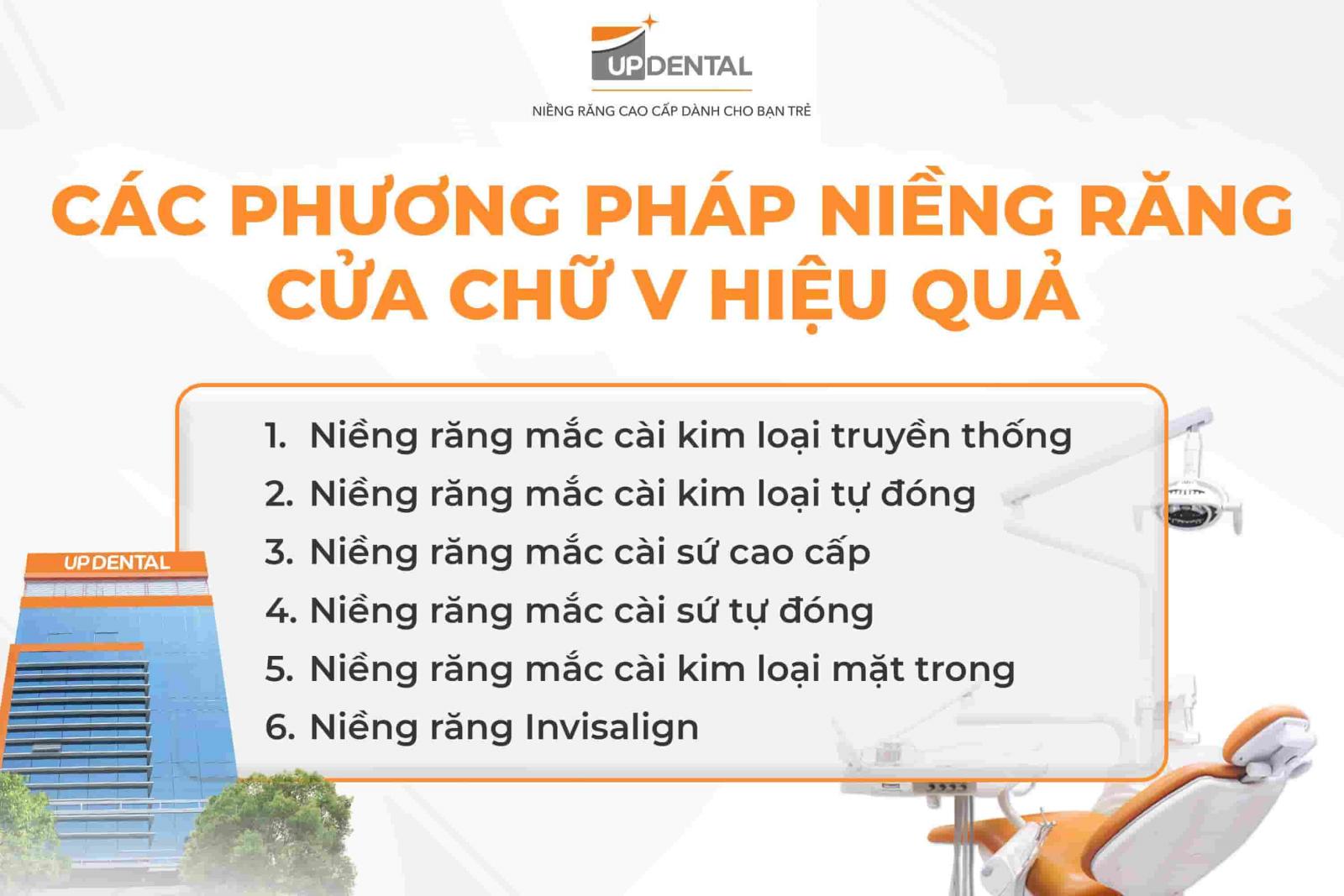 Các phương pháp niềng răng cửa chữ V hiệu quả