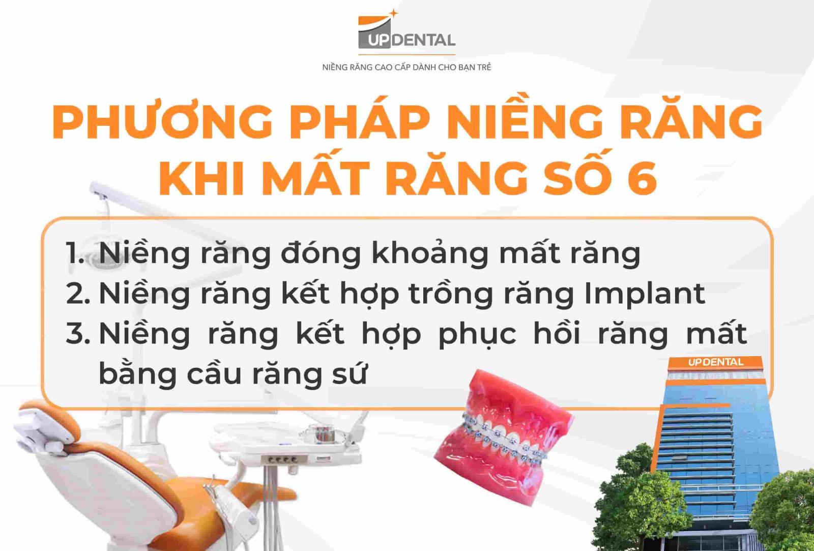 Phương pháp niềng khi mất răng số 6