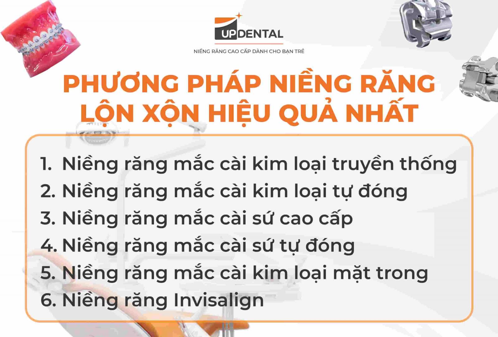 Phương pháp niềng răng lộn xộn hiện nay