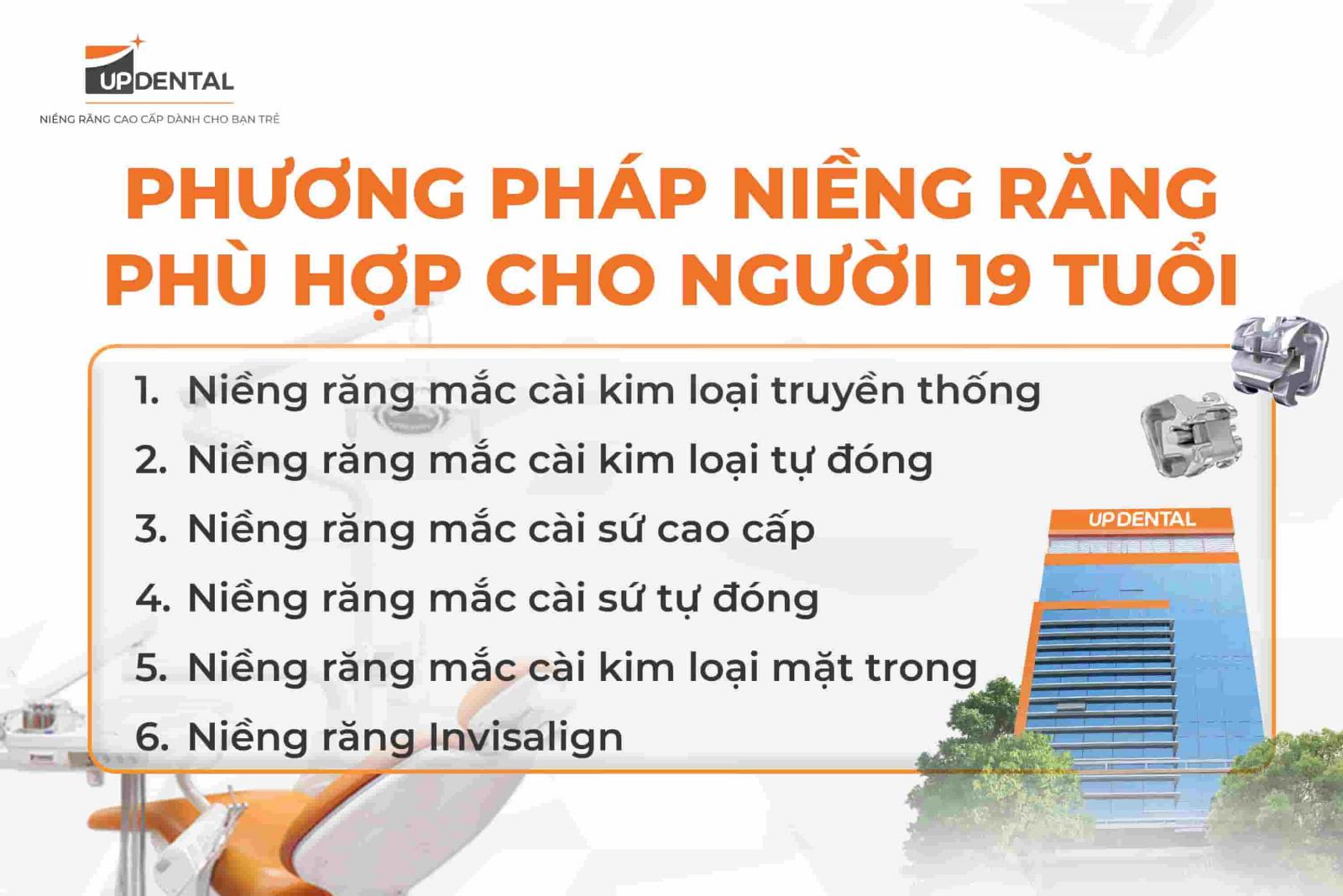6 phương pháp niềng răng phù hợp cho người 19 tuổi