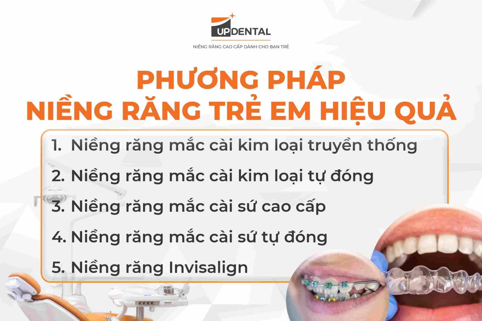 Lựa chọn phương pháp niềng răng phù hợp