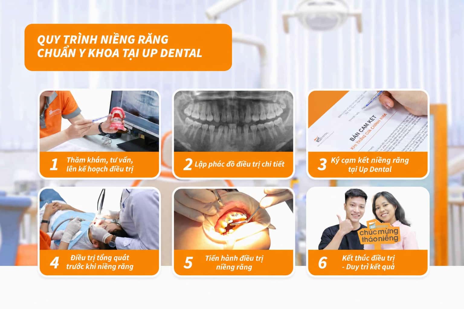 Quy trình thực hiện niềng răng không cần nhổ răng