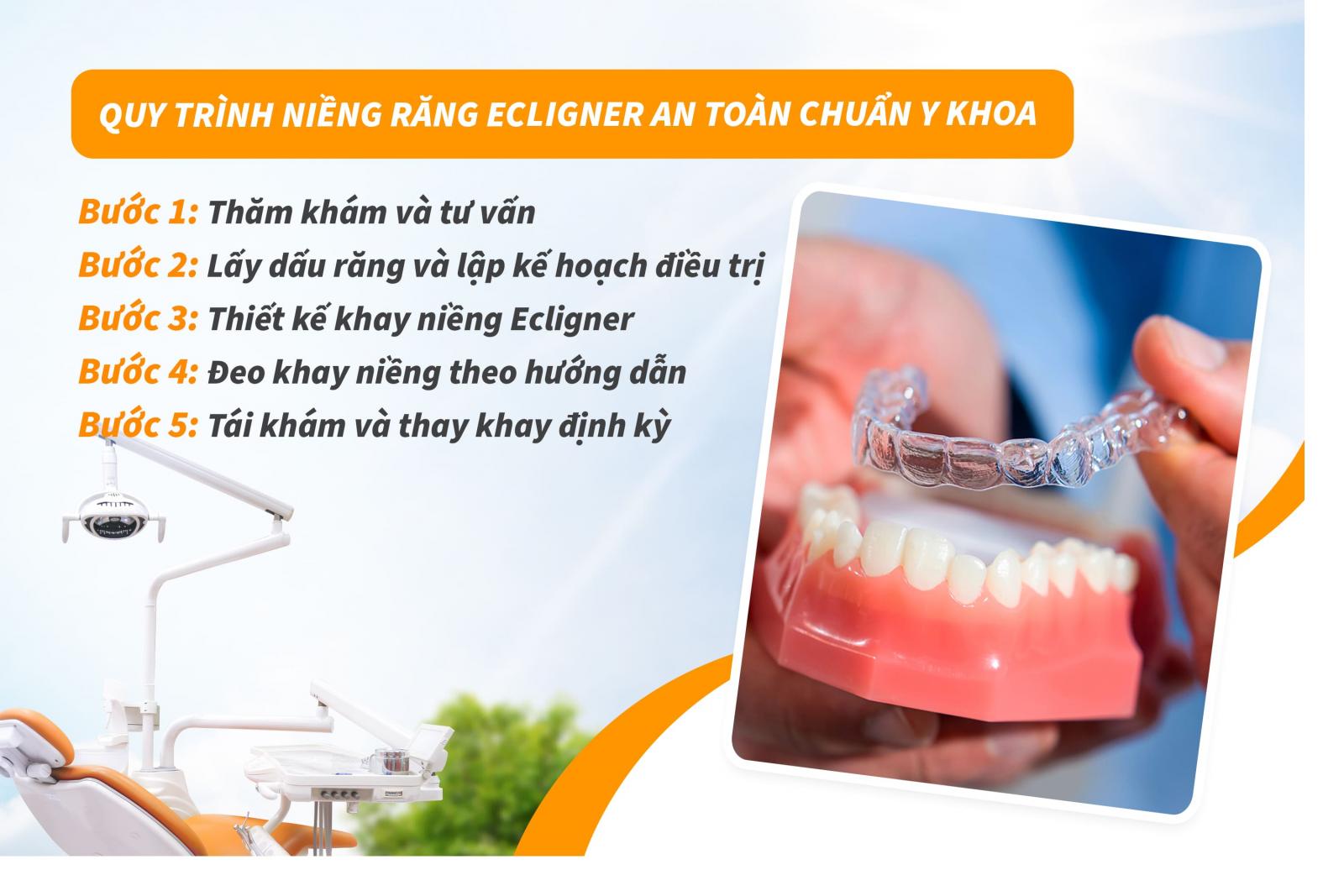 Quy trình niềng răng Ecligner an toàn chuẩn Y khoa