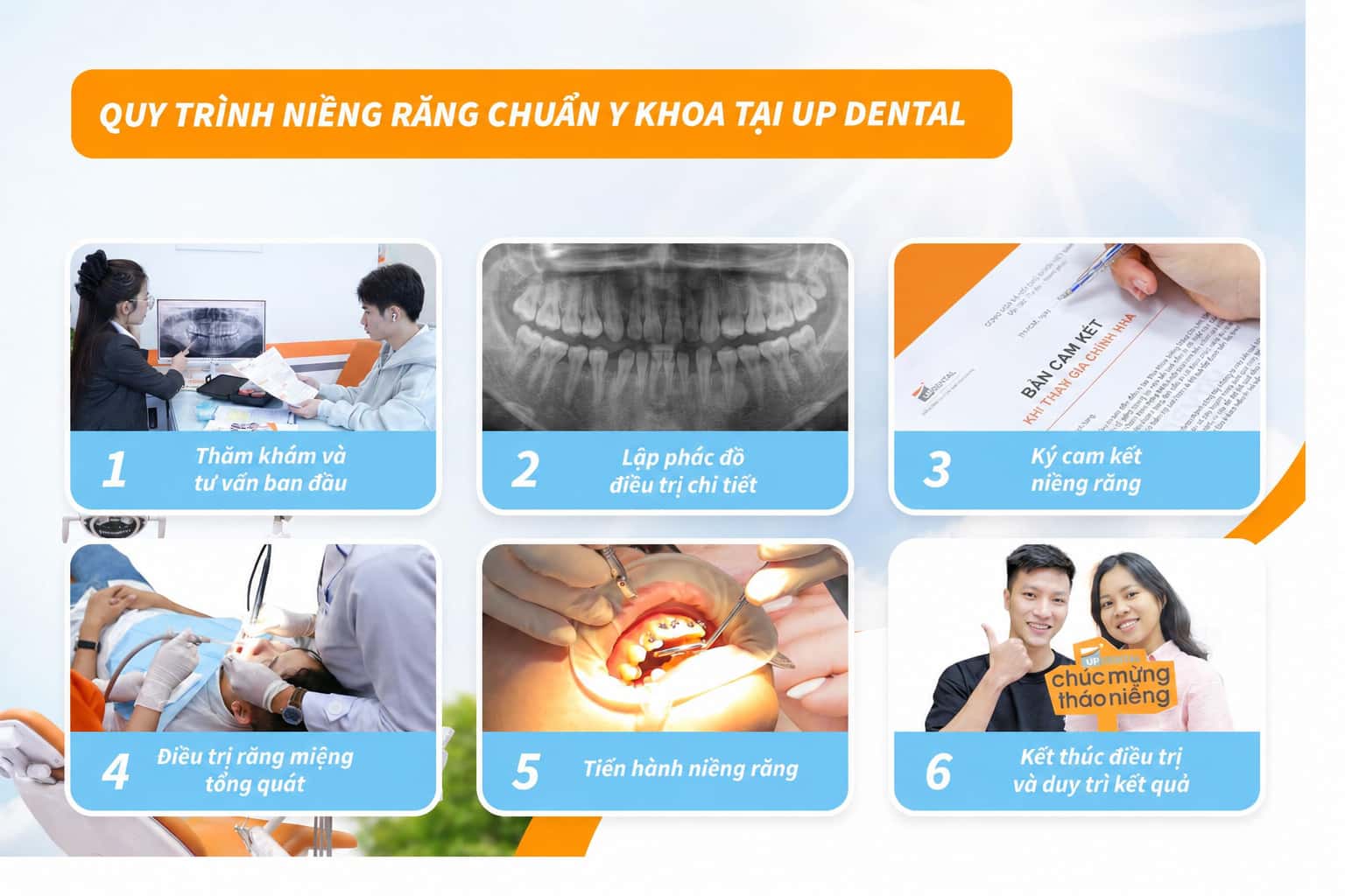 Quy trình niềng răng chuẩn Y khoa tại Up Dental