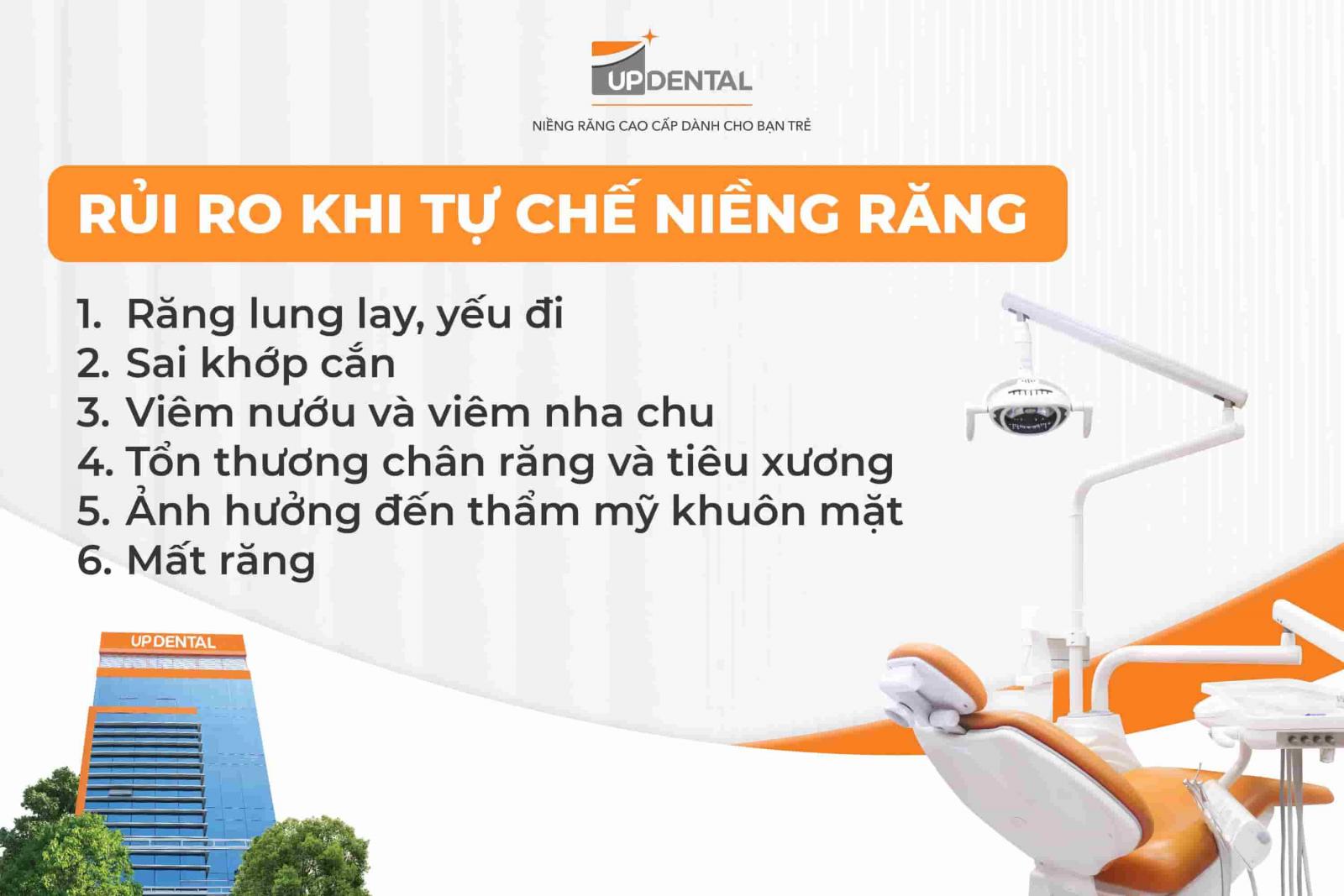 Rủi ro khi tự chế niềng răng