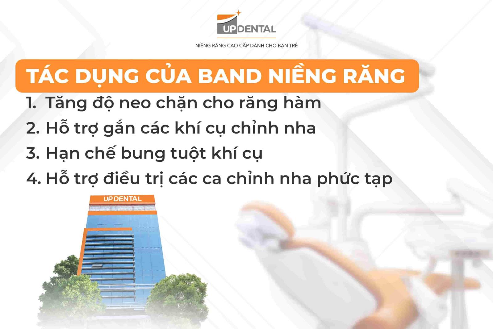 Tại sao phải gắn band niềng răng?