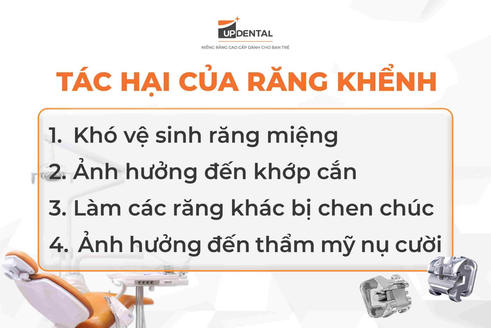 Tác hại của răng khểnh