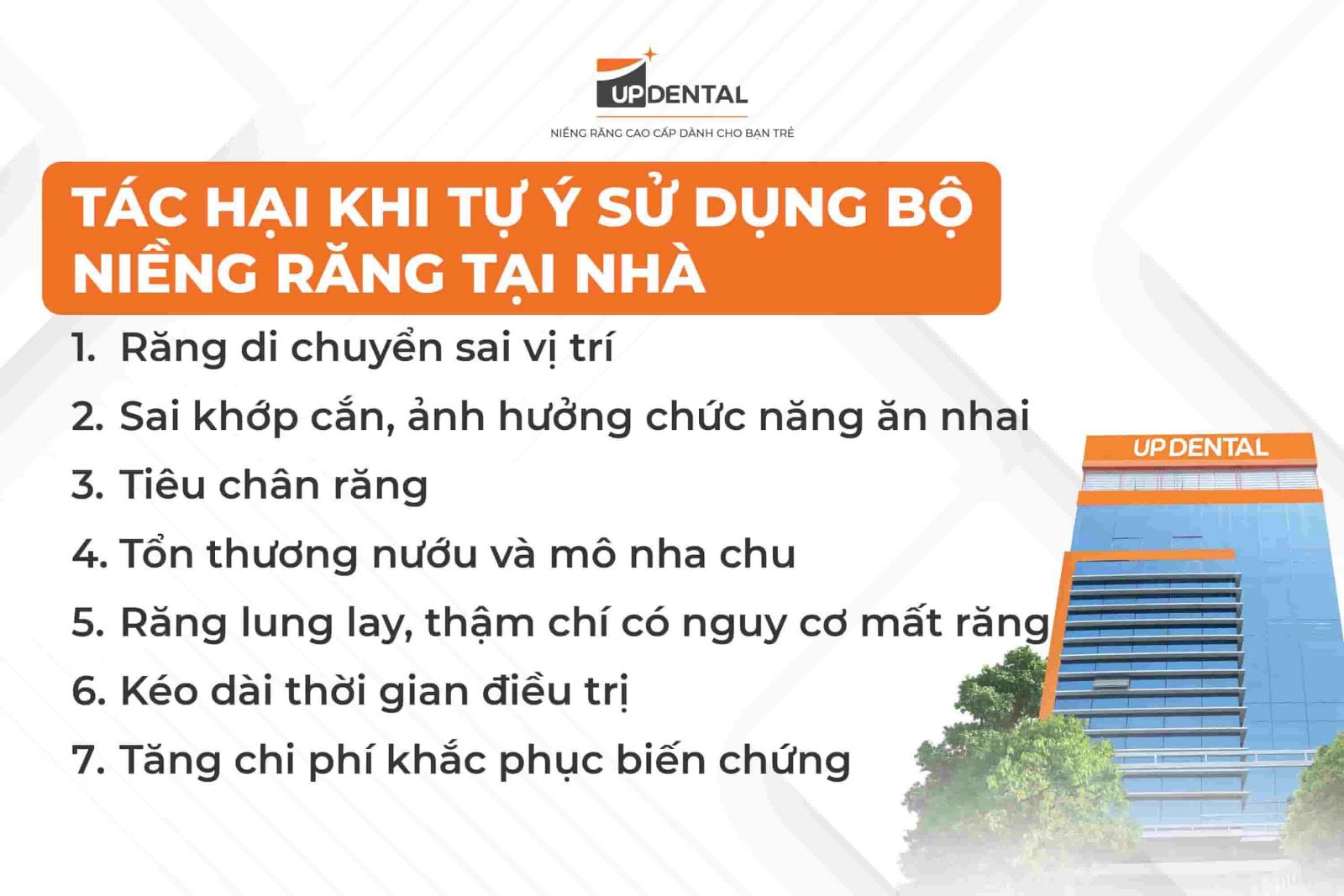 Tác hại khi tự ý sử dụng bộ niềng răng tại nhà