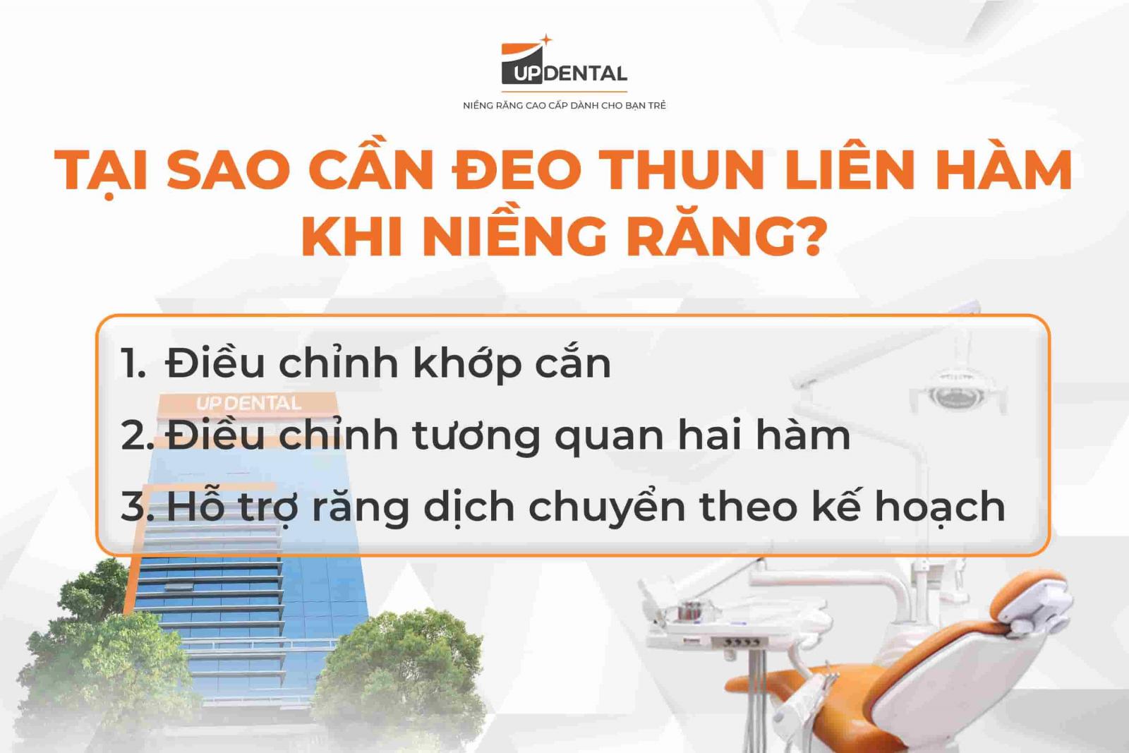 Tại sao cần đeo thun liên hàm niềng răng?