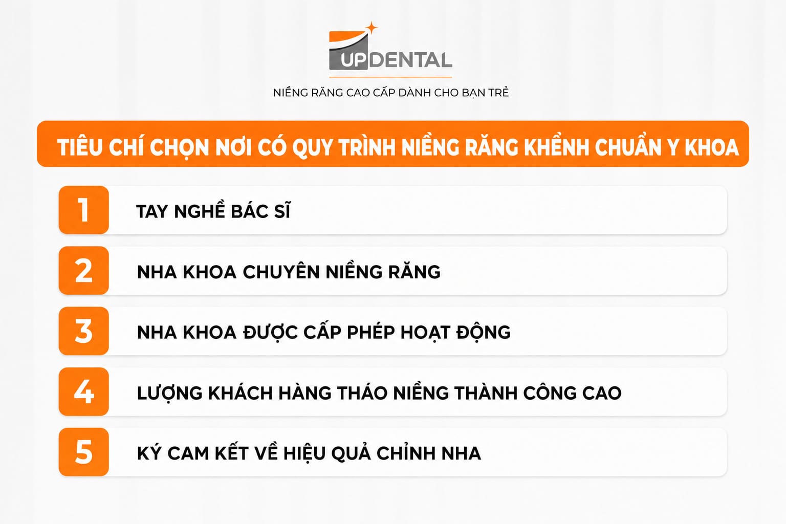 5 tiêu chí chọn nơi có quy trình niềng răng khểnh chuẩn Y khoa