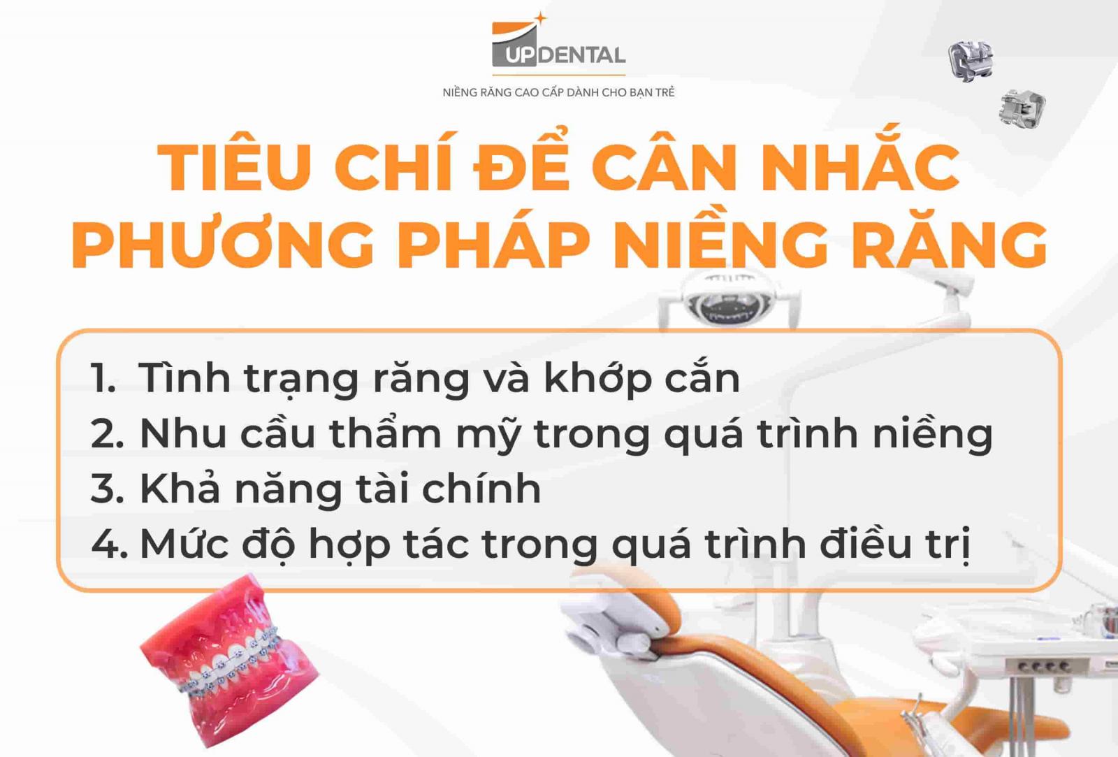 Tiêu chí để cân nhắc phương pháp niềng răng 