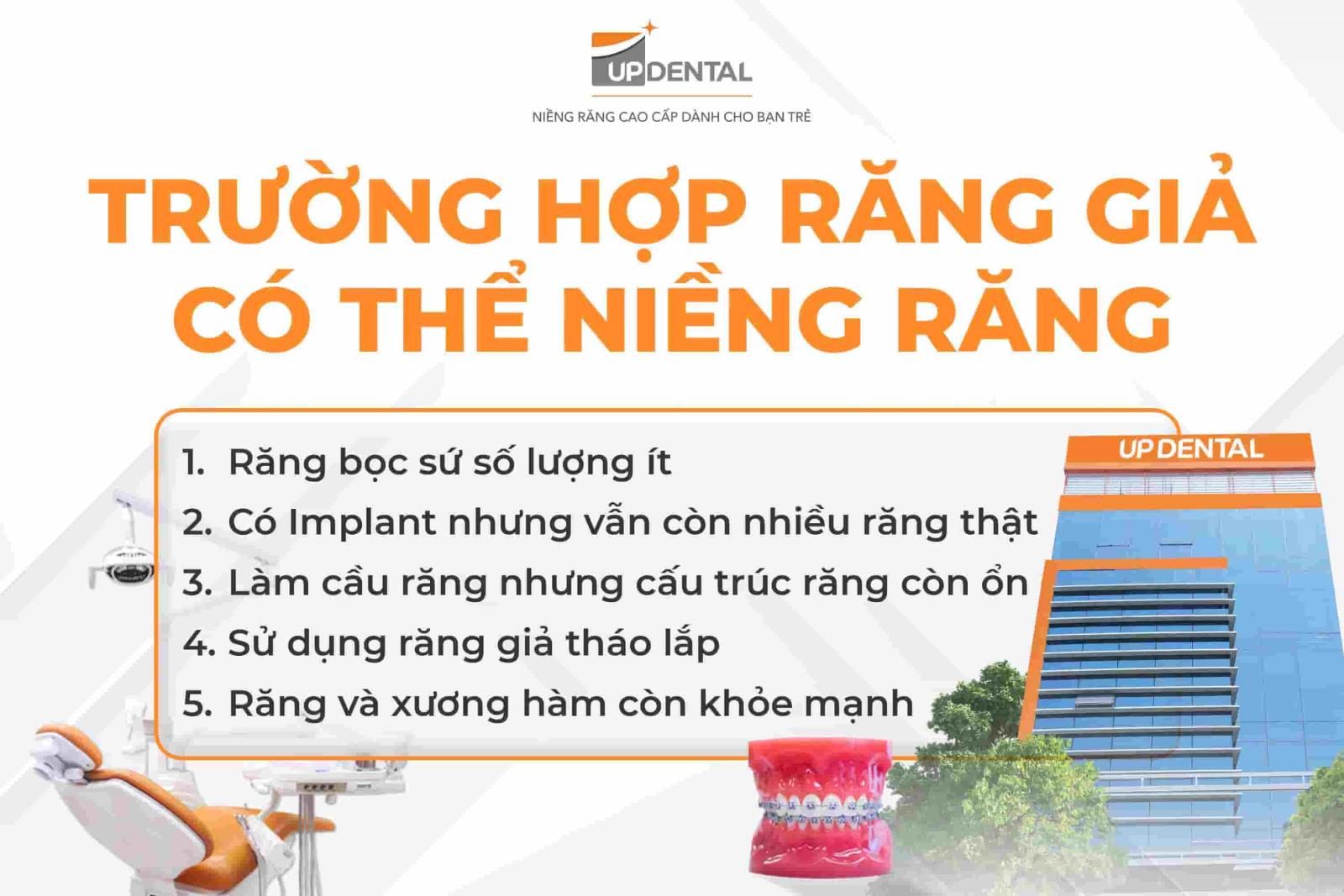 Trường hợp răng giả có thể niềng răng