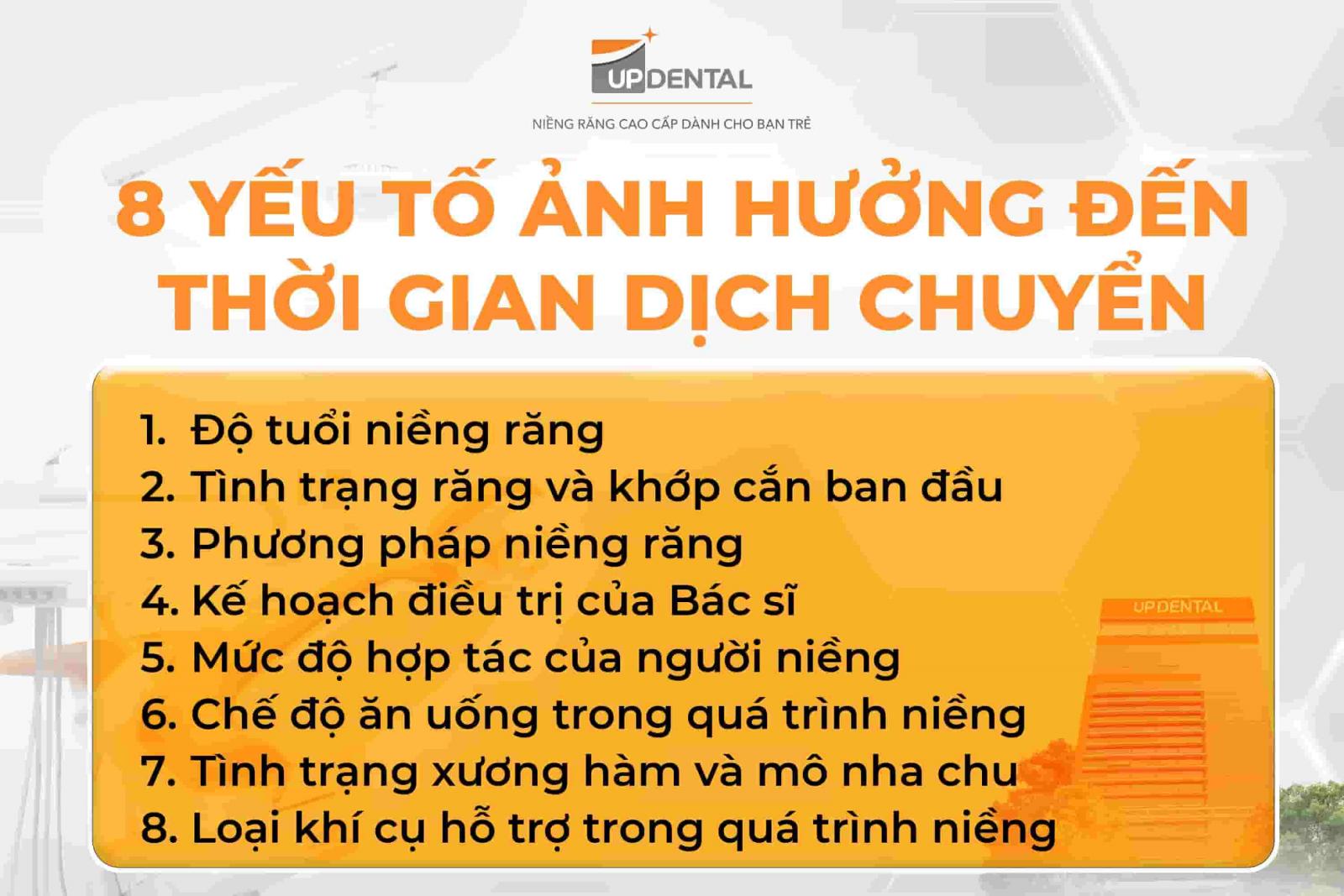 yếu tố ảnh hưởng đến thời gian dịch chuyển răng