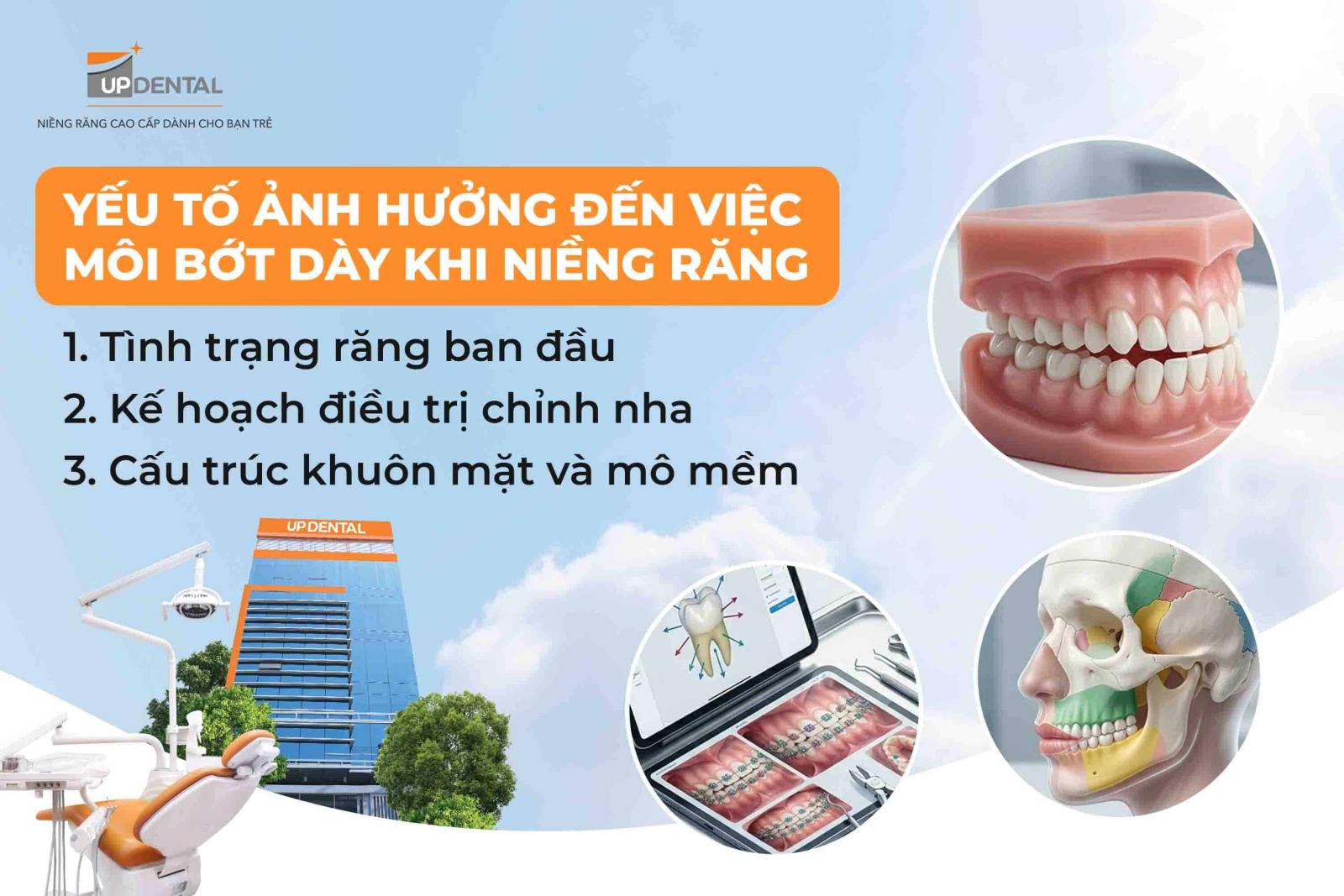 Yếu tố quyết định niềng răng có làm môi bớt dày không