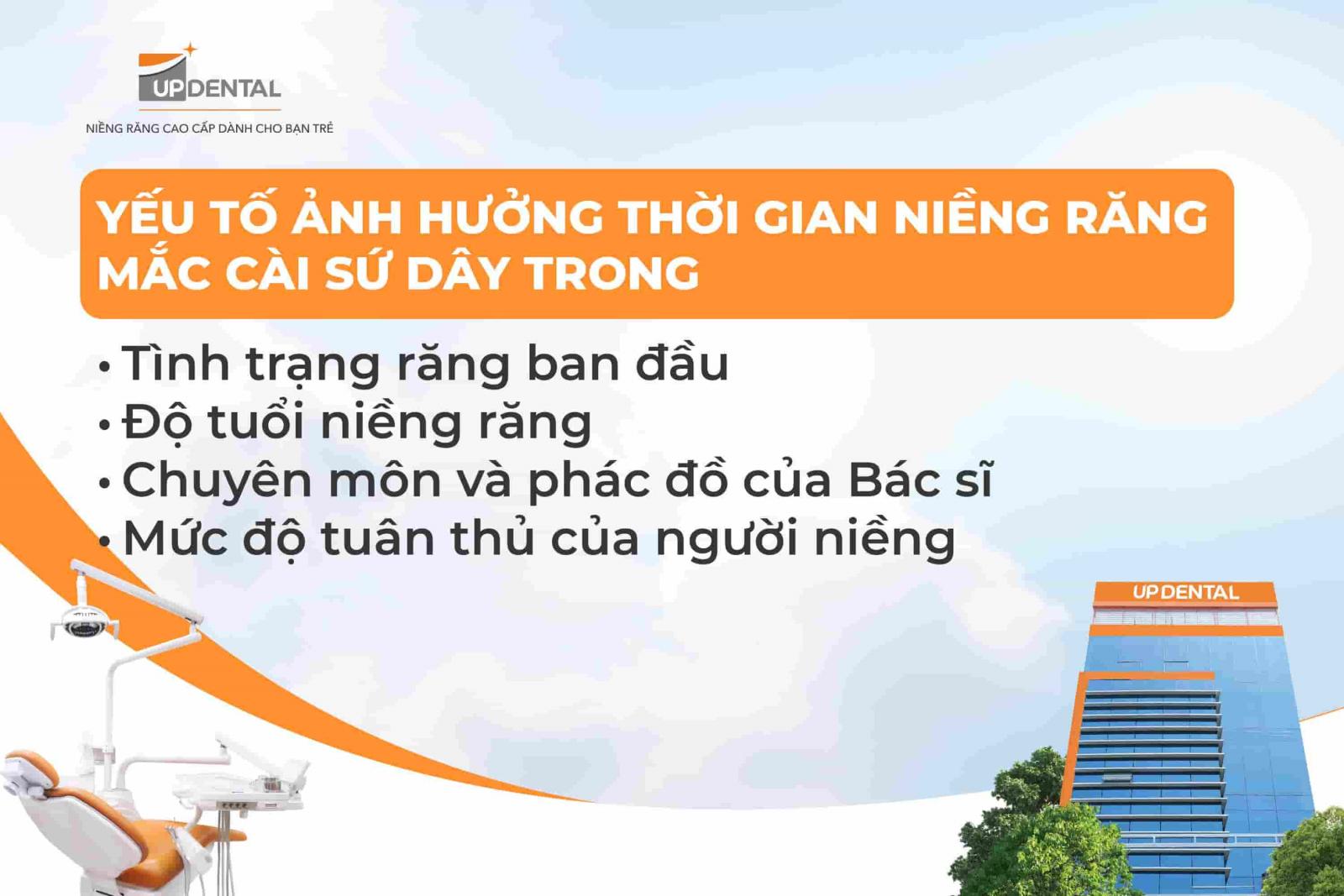 Thời gian niềng răng mắc cài sứ dây trong