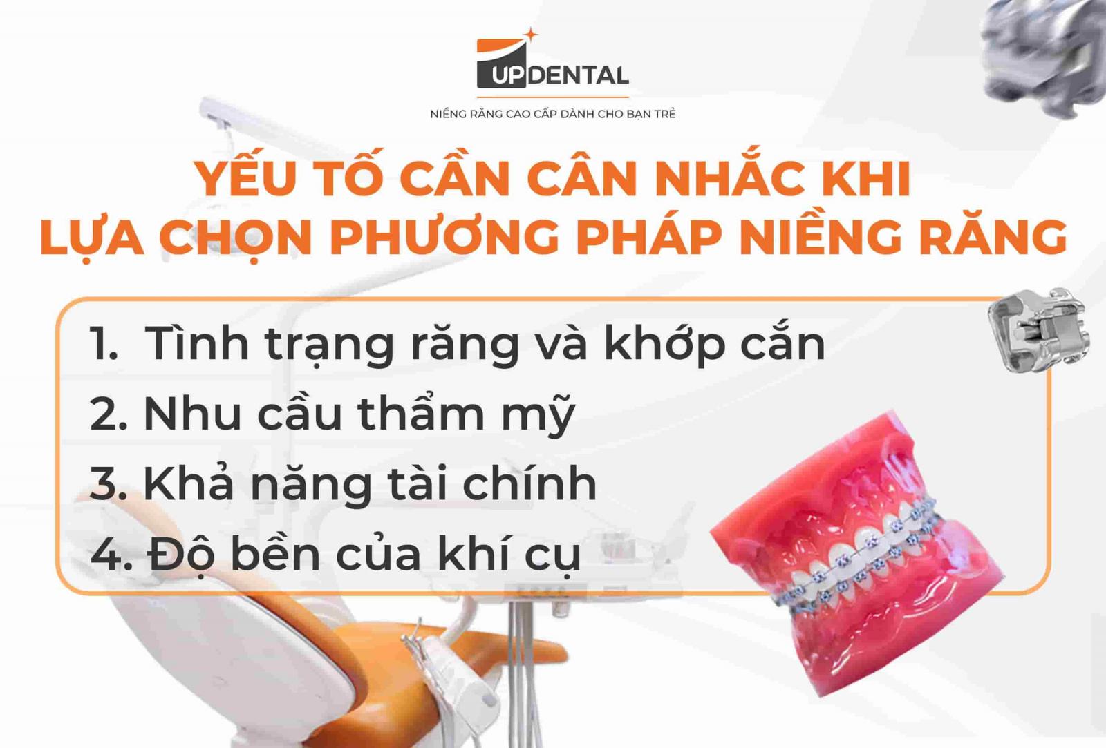 Yếu tố cần cân nhắc khi lựa chọn niềng răng kim loại hay niềng răng mắc cài sứ