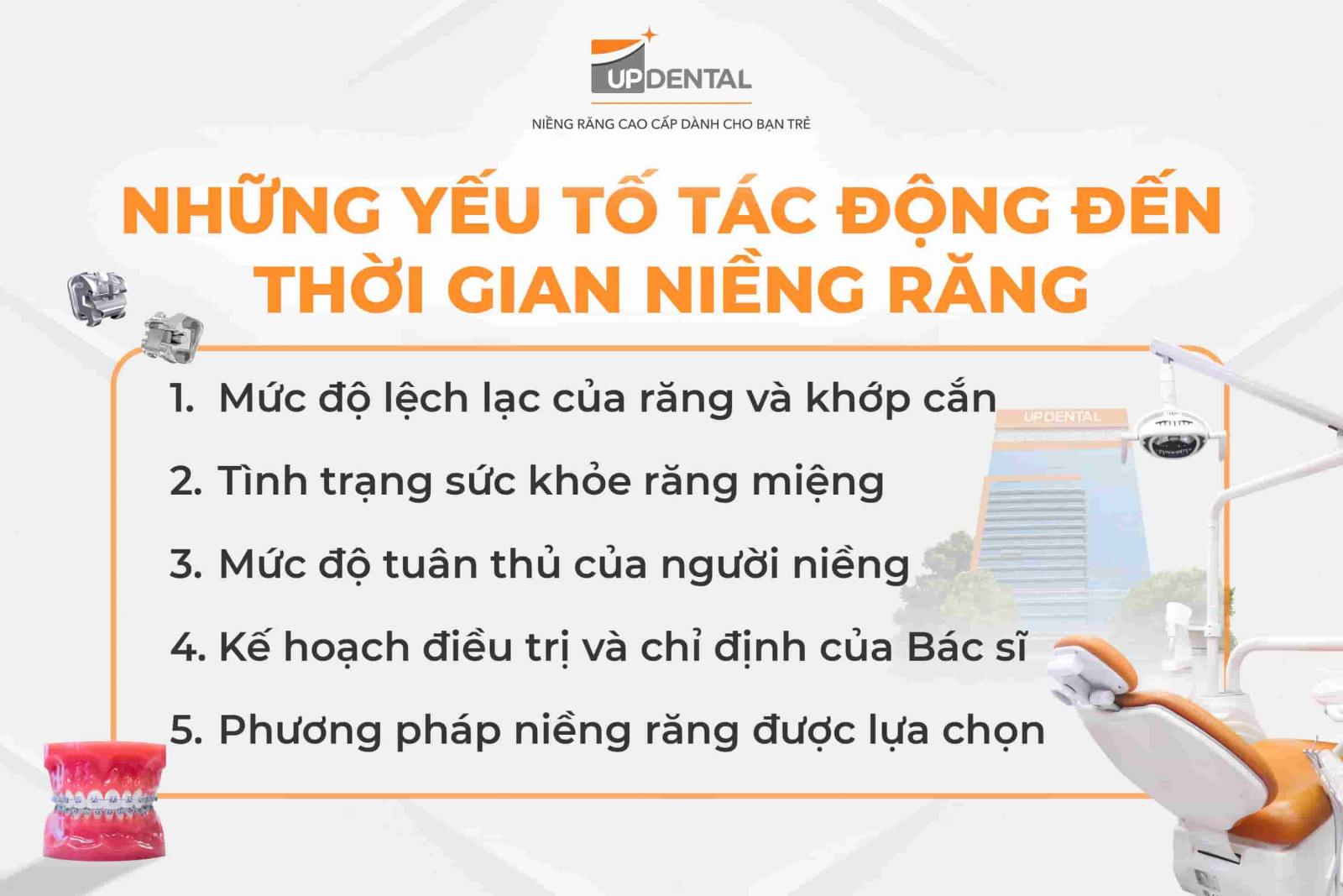 Yếu tố tác động đến thời gian niềng răng